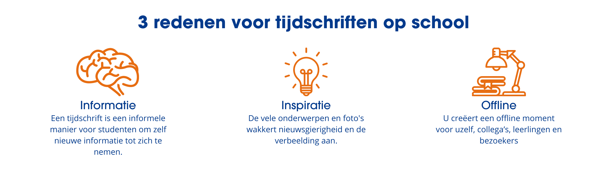 3 redenen voor tijdschriften